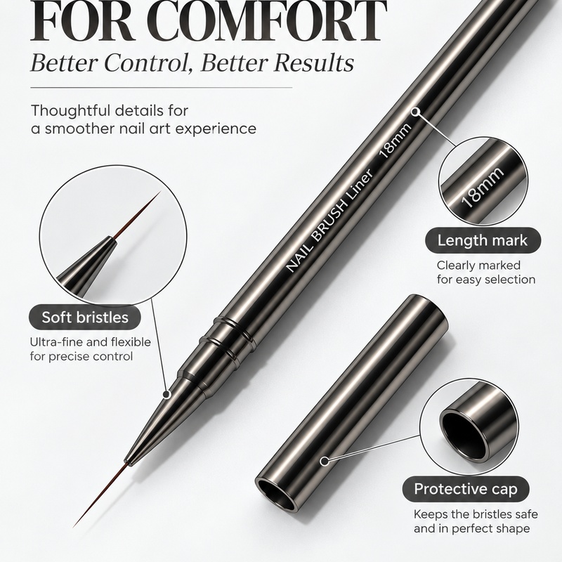 Ultra‑Fine Nail Liner Brush 6‑ - огляд і ціна Tippet Line