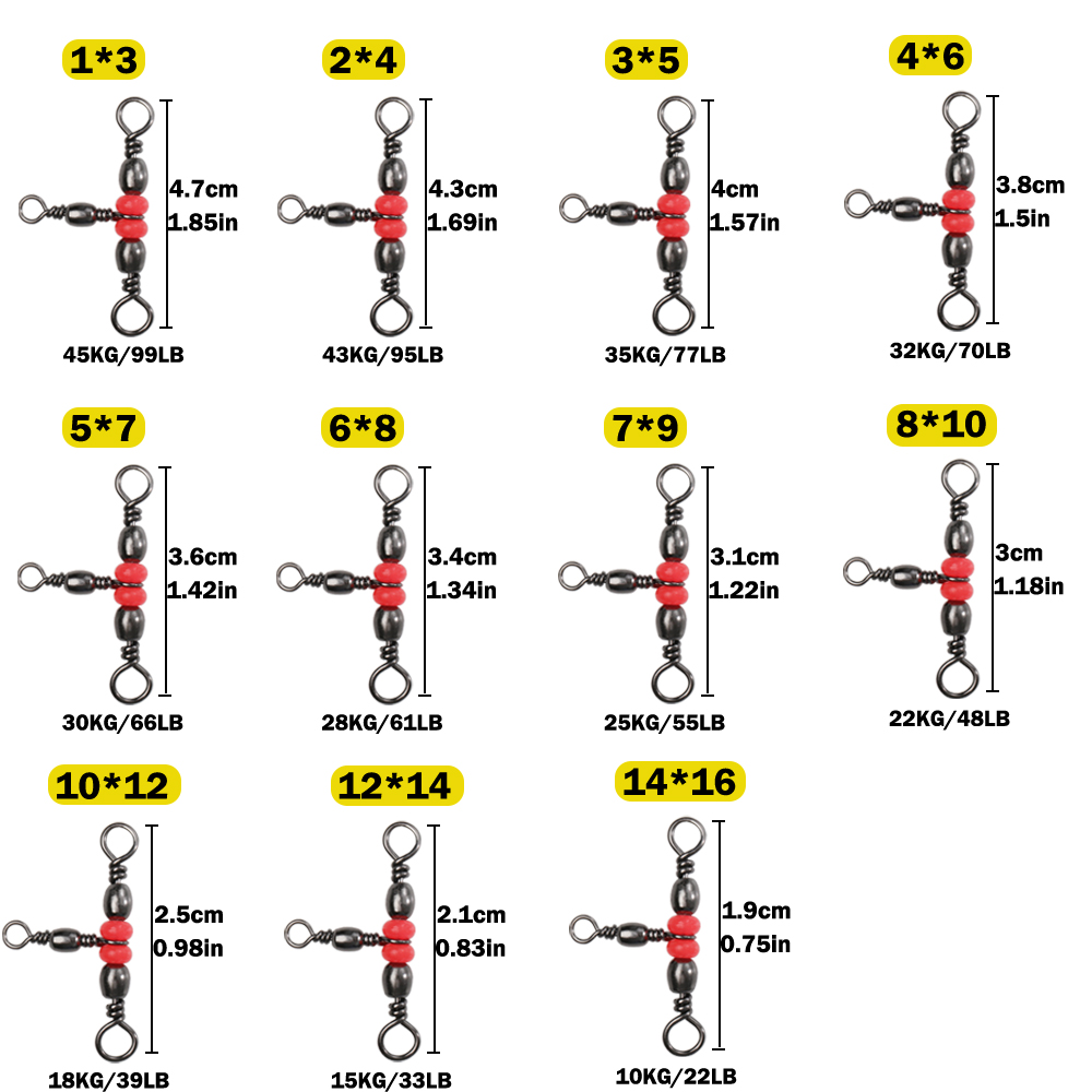 Fishing Tackle Connector Set A - огляд і ціна Leader Line