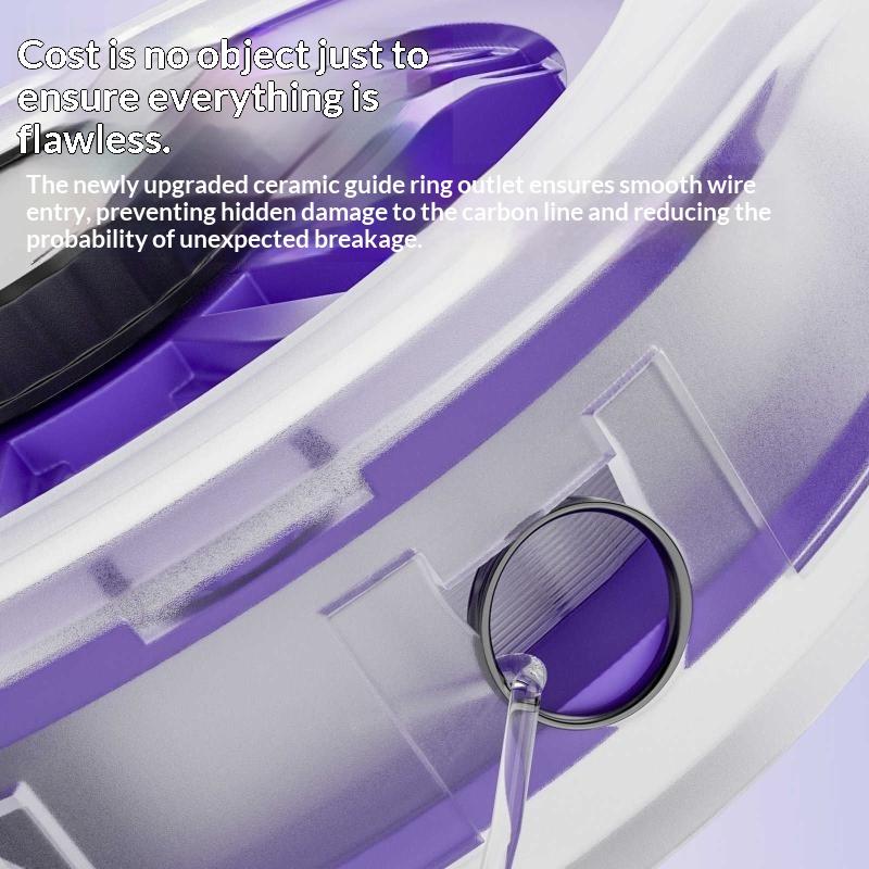 New 1PC Fishing Line Winder St - огляд і ціна Leader Line